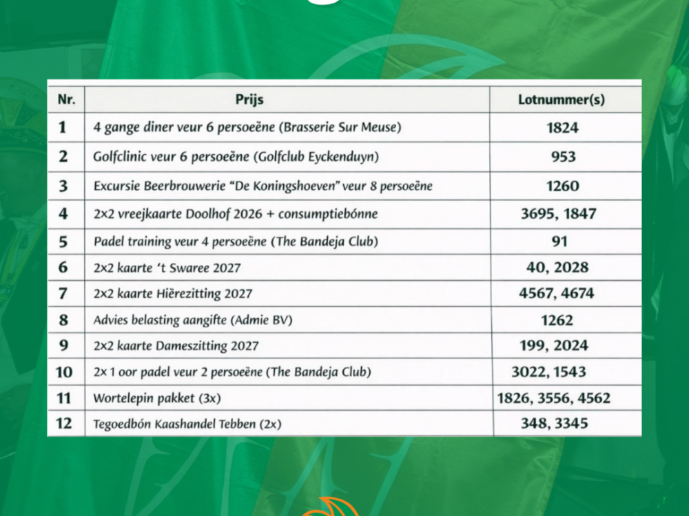 oetslaag_loeterie_2026